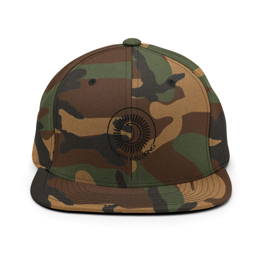classic snapback green camo front 680813fe53a25 The AM to PM Wellbeing Service