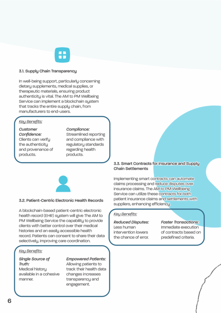 Integration of Blockchain Technology Brochure Extract6 1 The AM to PM Wellbeing Service