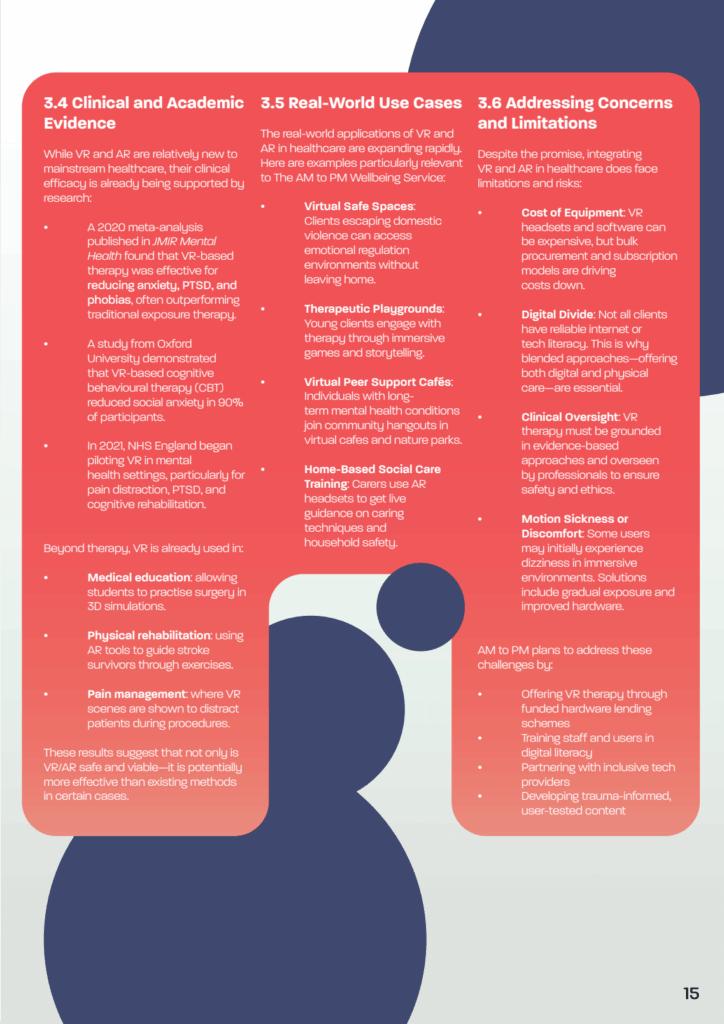 VIRTUA2 15 The AM to PM Wellbeing Service