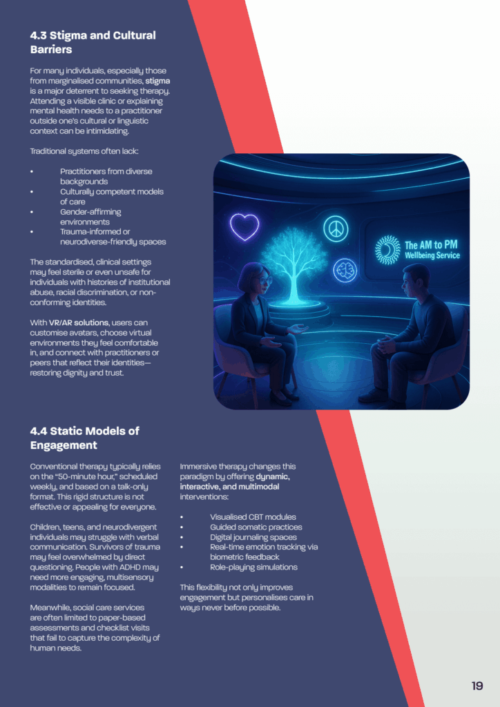 VIRTUA2 19 The AM to PM Wellbeing Service