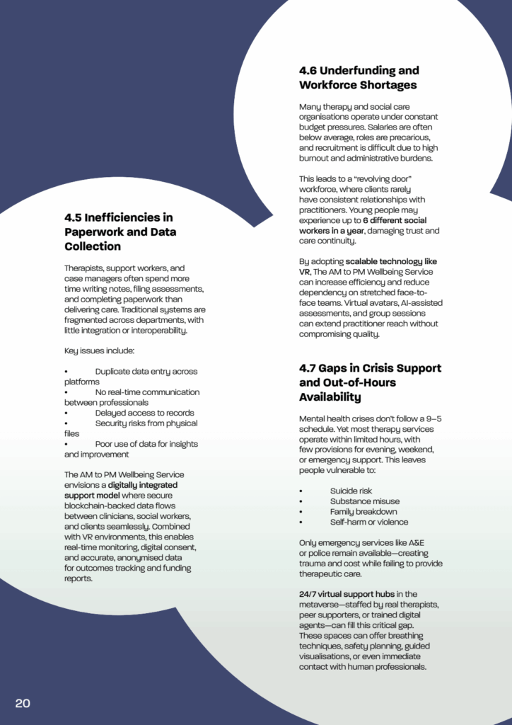 VIRTUA2 20 The AM to PM Wellbeing Service