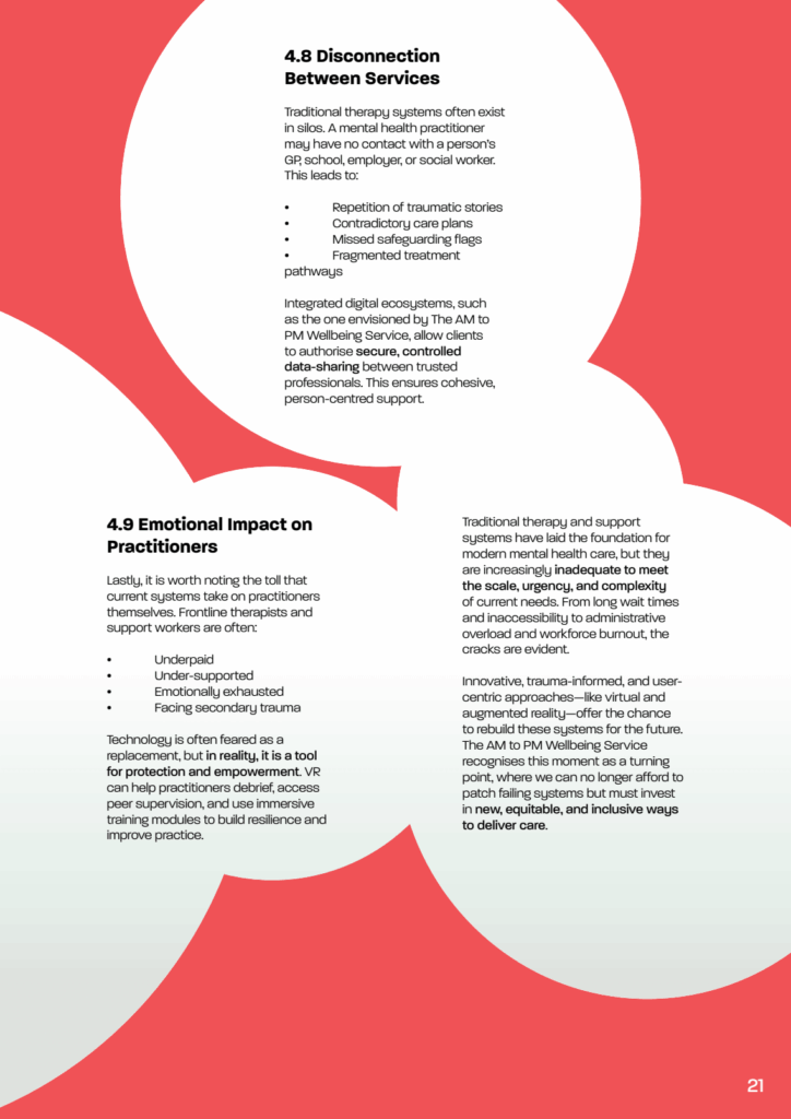 VIRTUA2 21 The AM to PM Wellbeing Service