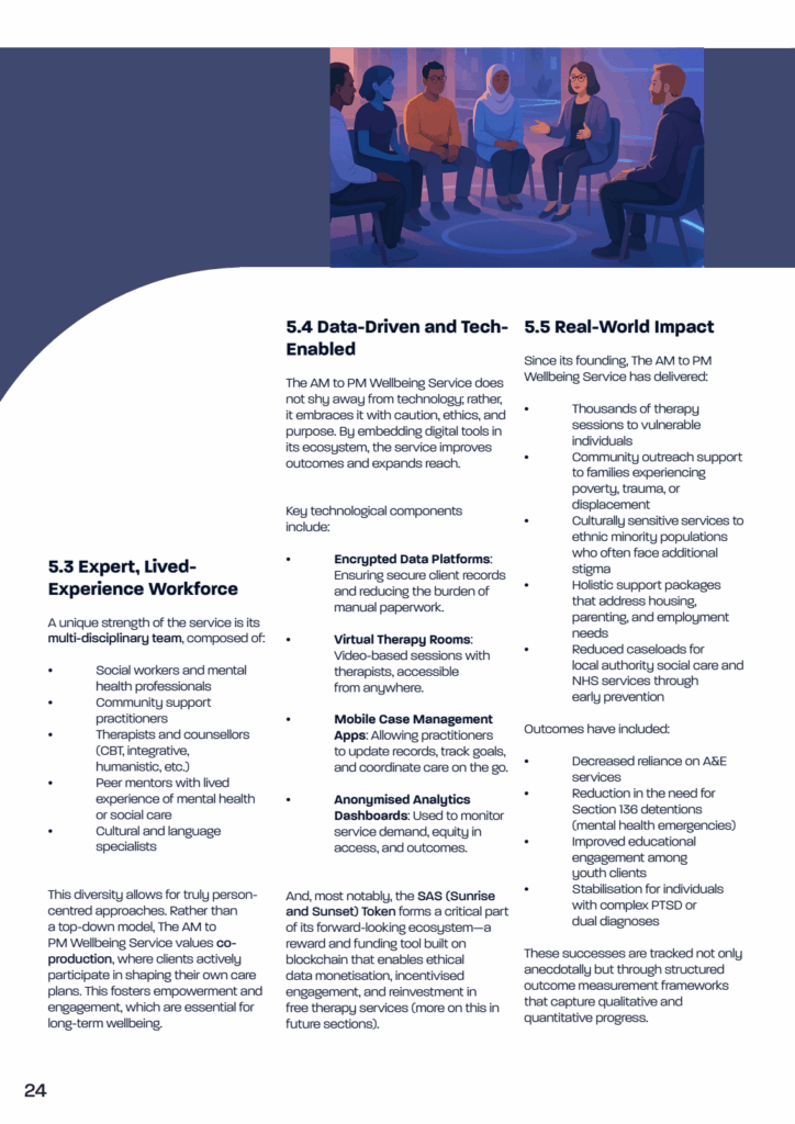 VIRTUA2 24 The AM to PM Wellbeing Service