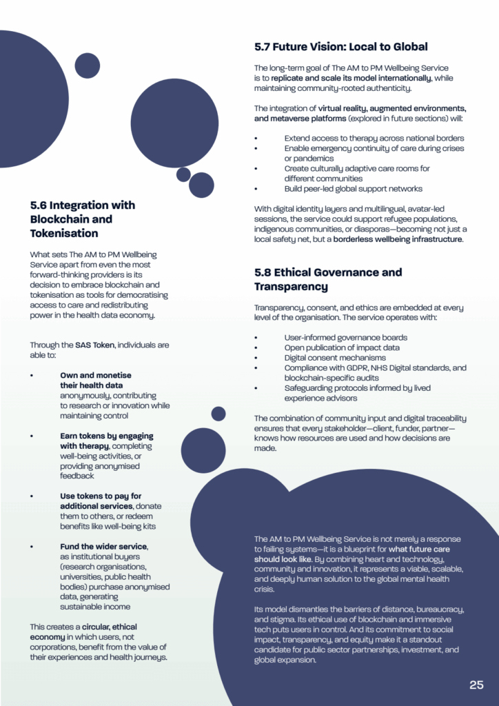 VIRTUA2 25 The AM to PM Wellbeing Service