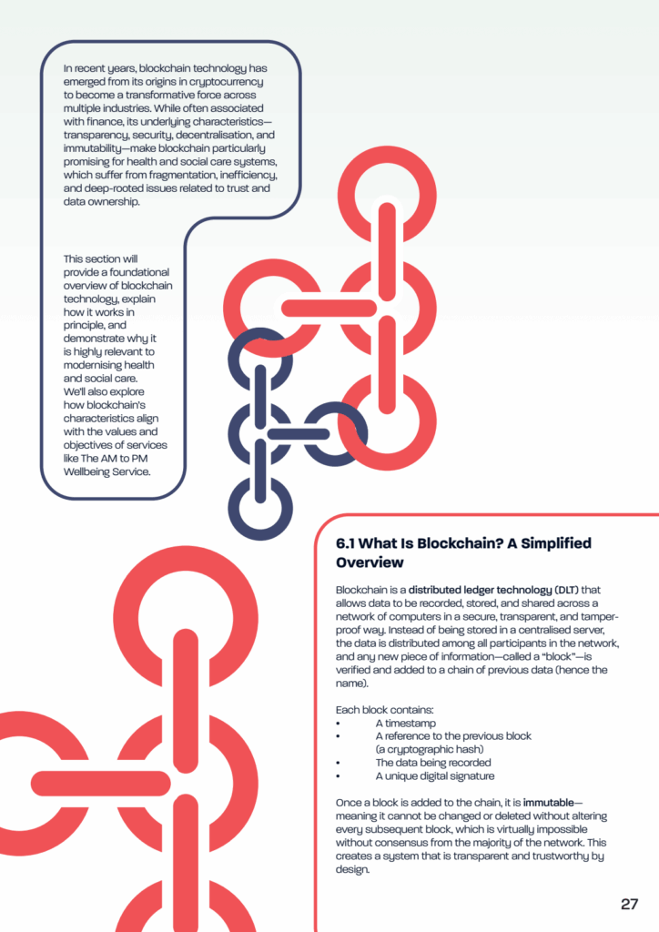 VIRTUA2 27 The AM to PM Wellbeing Service