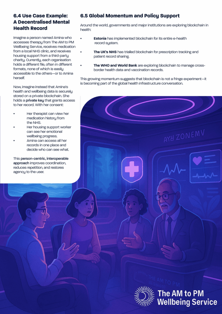 VIRTUA2 29 The AM to PM Wellbeing Service