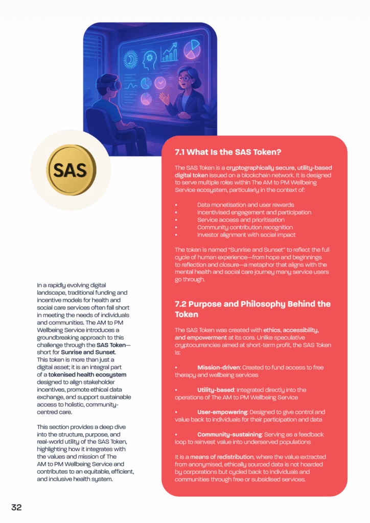 VIRTUA2 32 The AM to PM Wellbeing Service