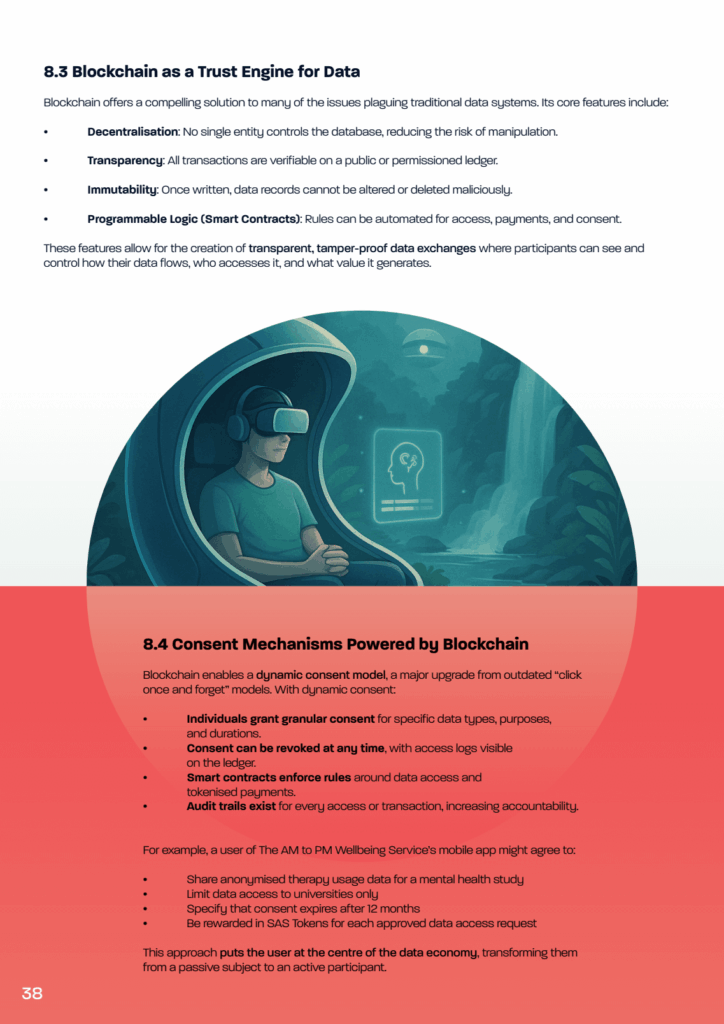 VIRTUA2 38 The AM to PM Wellbeing Service