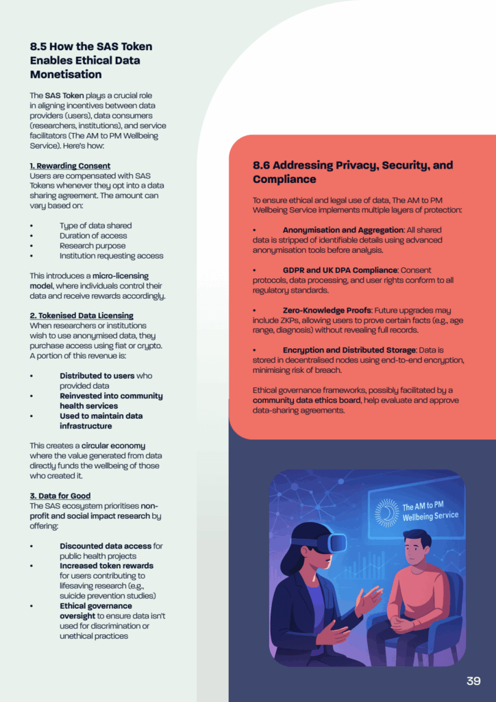 VIRTUA2 39 The AM to PM Wellbeing Service