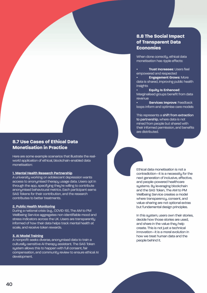 VIRTUA2 40 The AM to PM Wellbeing Service