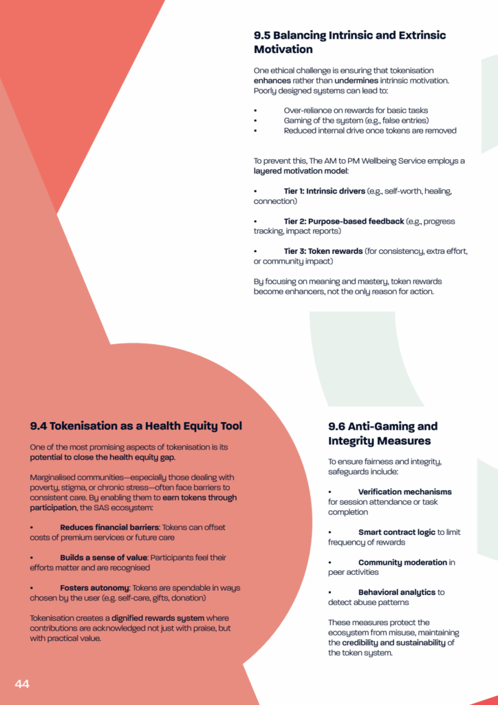 VIRTUA2 44 The AM to PM Wellbeing Service