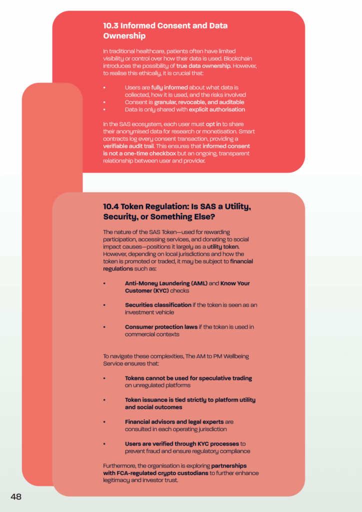 VIRTUA2 48 The AM to PM Wellbeing Service