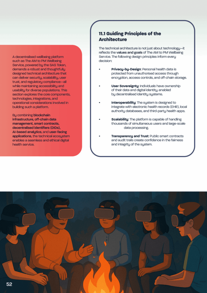 VIRTUA2 52 The AM to PM Wellbeing Service