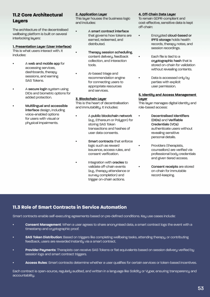 VIRTUA2 53 The AM to PM Wellbeing Service