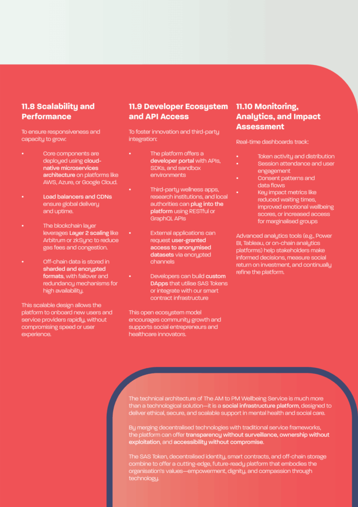 VIRTUA2 55 The AM to PM Wellbeing Service