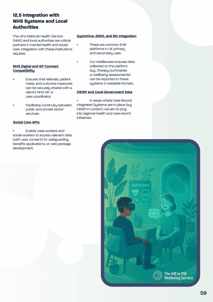 VIRTUA2 59 The AM to PM Wellbeing Service