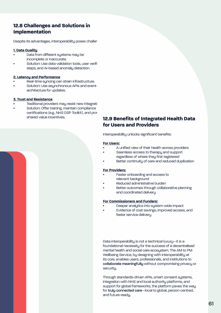 VIRTUA2 61 The AM to PM Wellbeing Service