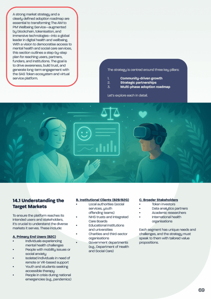 VIRTUA2 69 The AM to PM Wellbeing Service
