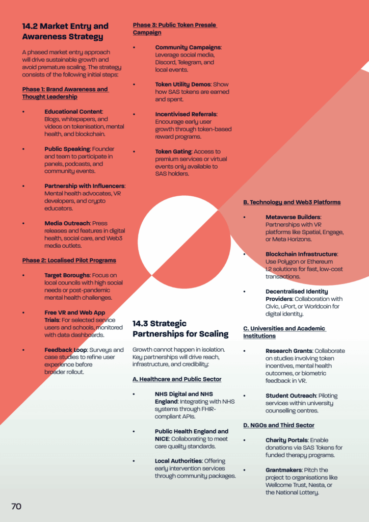 VIRTUA2 70 The AM to PM Wellbeing Service