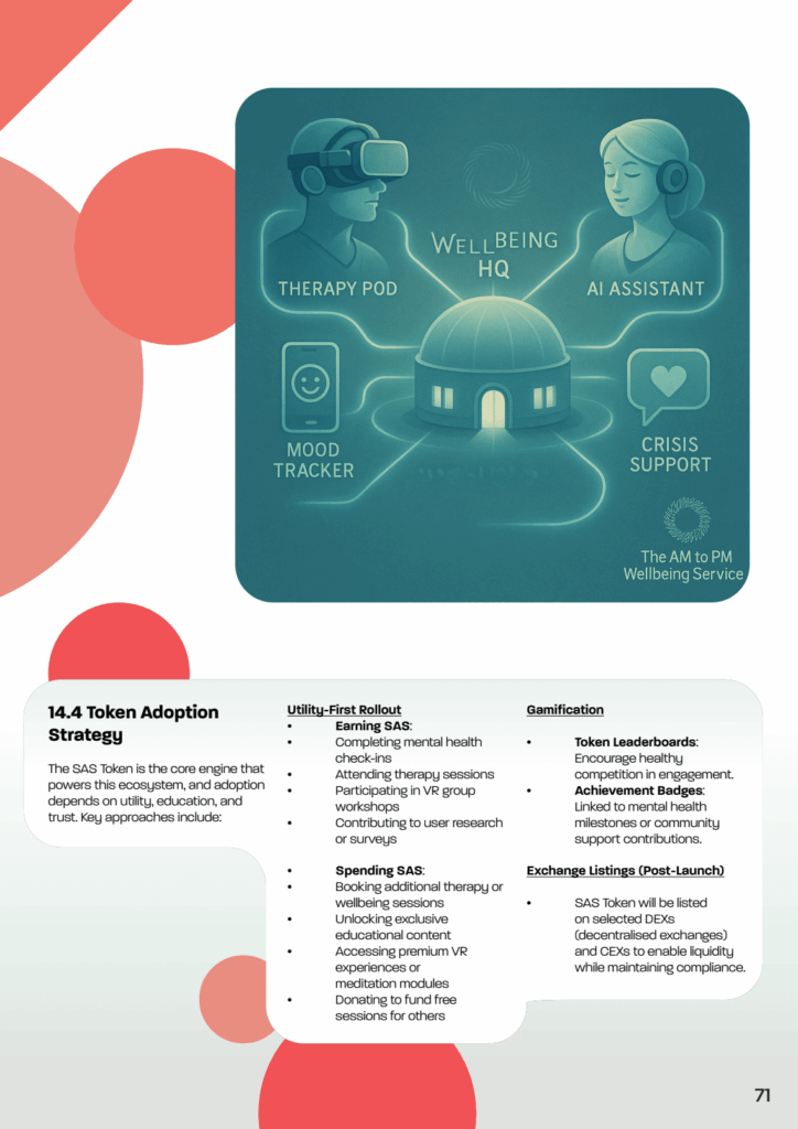 VIRTUA2 71 The AM to PM Wellbeing Service