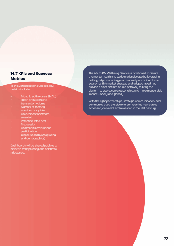 VIRTUA2 73 The AM to PM Wellbeing Service