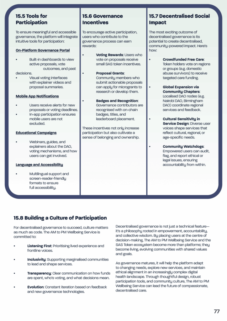 VIRTUA2 77 The AM to PM Wellbeing Service