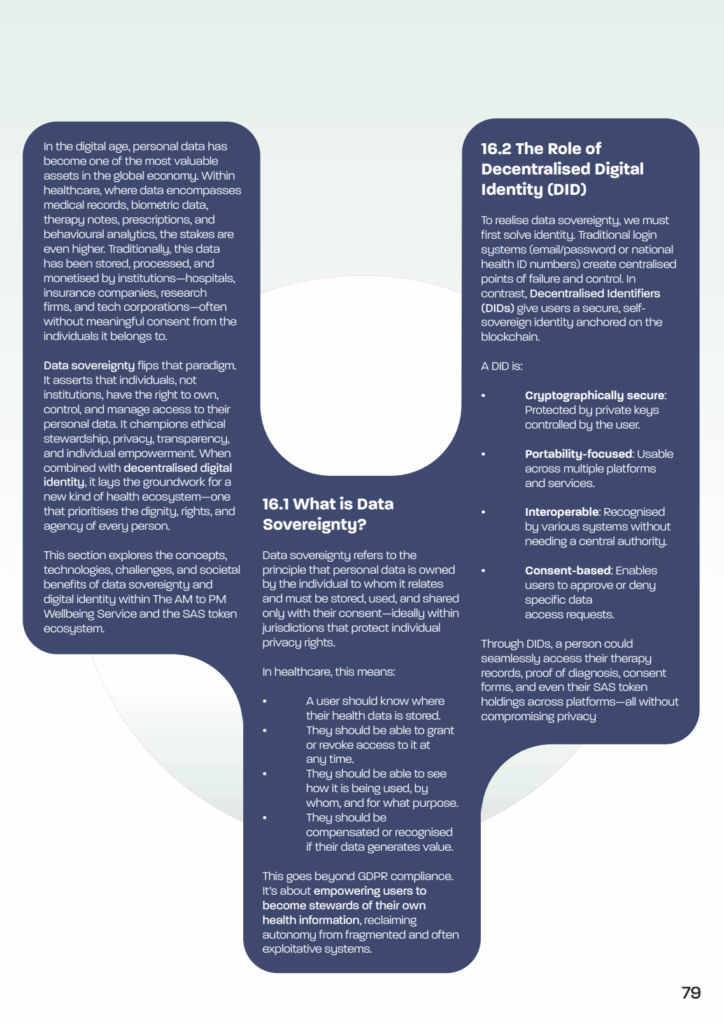 VIRTUA2 79 The AM to PM Wellbeing Service