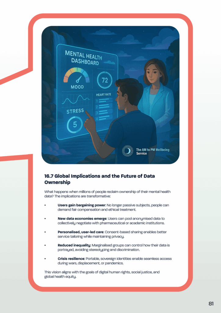 VIRTUA2 81 The AM to PM Wellbeing Service