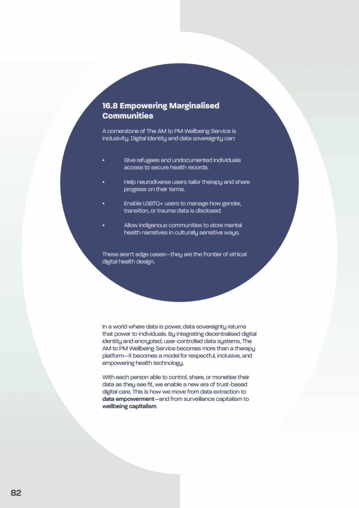 VIRTUA2 82 The AM to PM Wellbeing Service