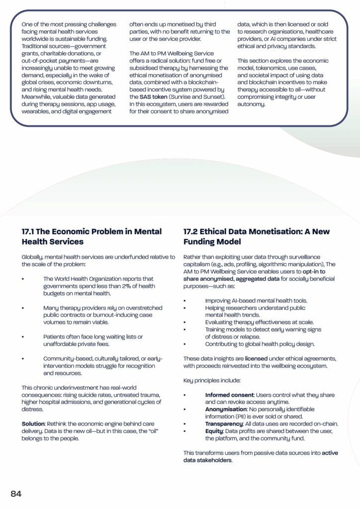 VIRTUA2 84 The AM to PM Wellbeing Service