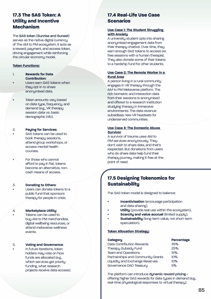 VIRTUA2 85 The AM to PM Wellbeing Service