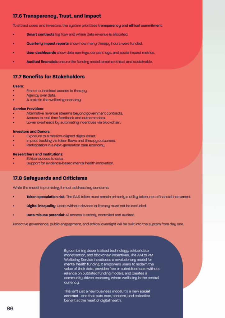 VIRTUA2 86 The AM to PM Wellbeing Service
