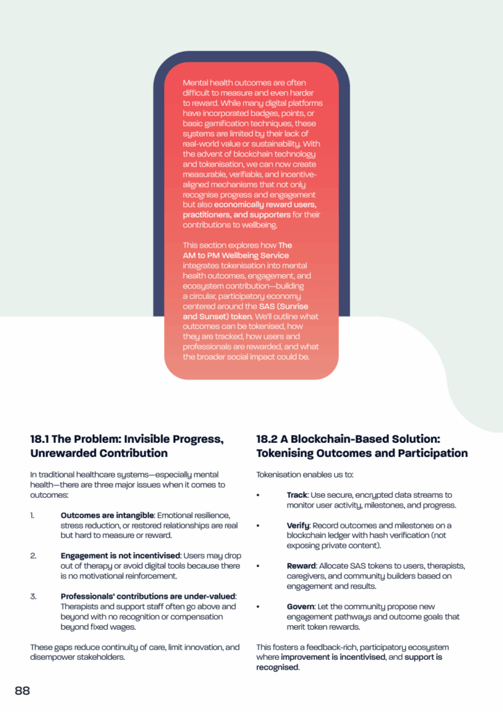 VIRTUA2 88 The AM to PM Wellbeing Service