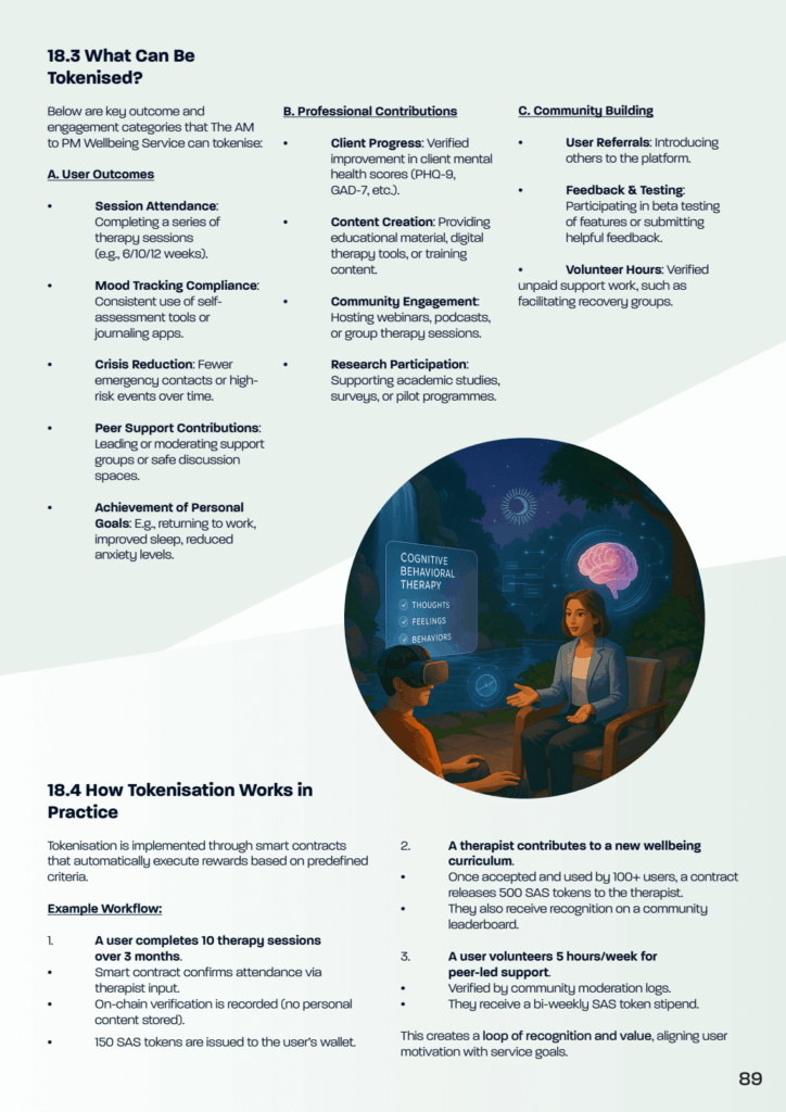 VIRTUA2 89 The AM to PM Wellbeing Service