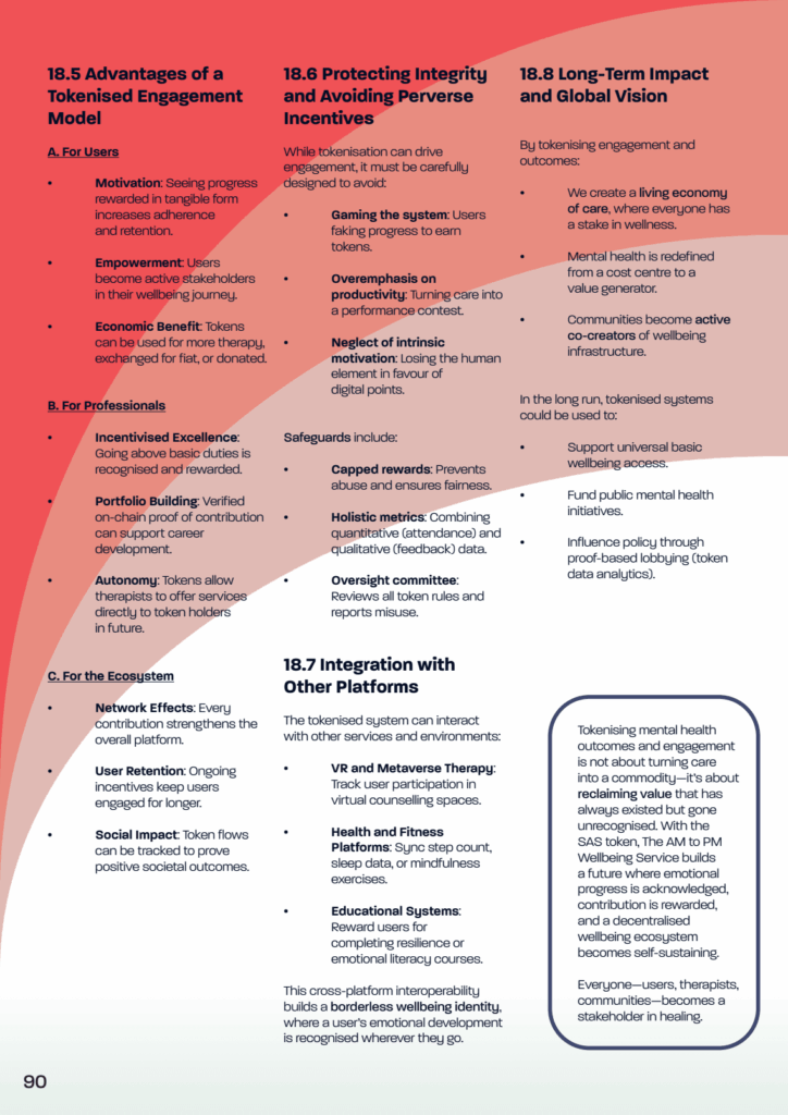 VIRTUA2 90 The AM to PM Wellbeing Service