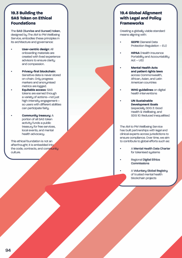 VIRTUA2 94 The AM to PM Wellbeing Service