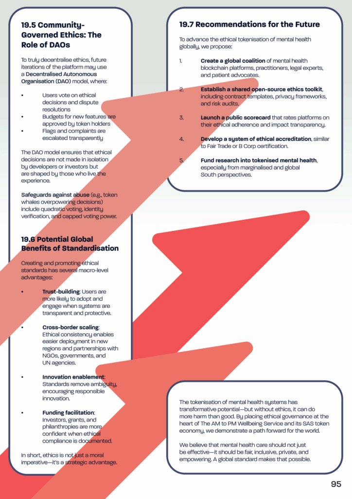 VIRTUA2 95 The AM to PM Wellbeing Service