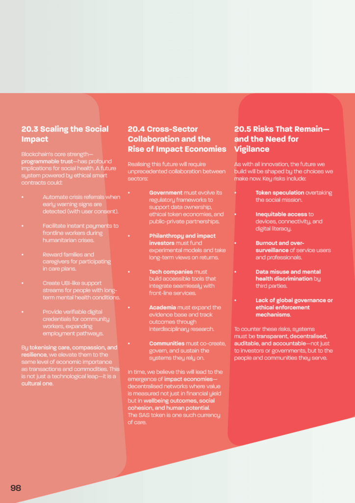 VIRTUA2 98 The AM to PM Wellbeing Service