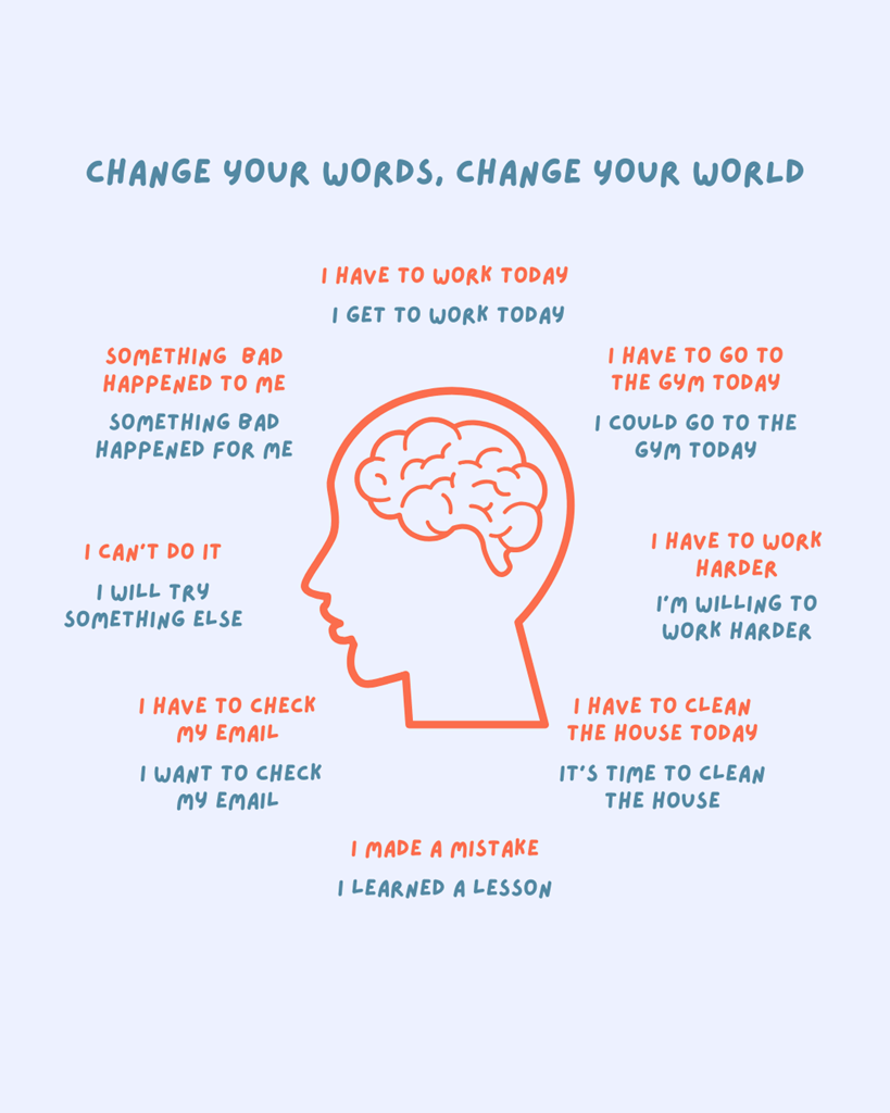 Blue Orange Illustrative Mental Health Infographic Instagram Post 1 The AM to PM Wellbeing Service