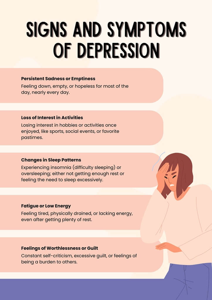 Depression Poster In Beige Blue Illustrated Style 1 1 The AM to PM Wellbeing Service