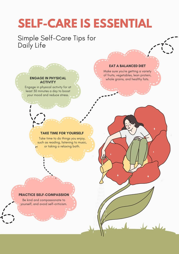 Green and White Illustration Self Care Tips Poster 1 1 The AM to PM Wellbeing Service