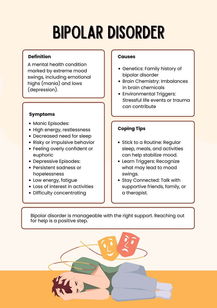Mental Ilness Poster In Beige Brown Illustrated Style 1 1 The AM to PM Wellbeing Service