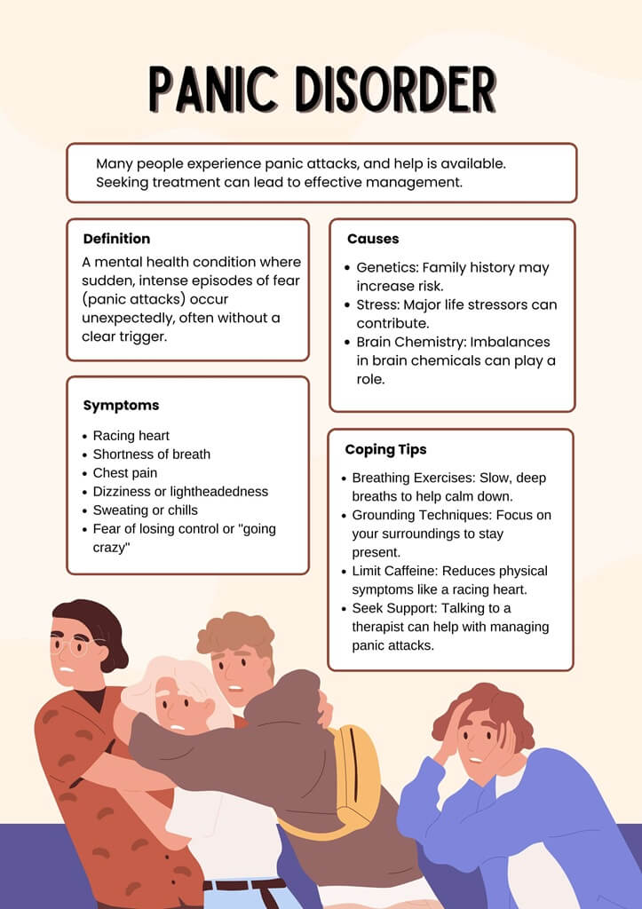Mental Ilness Poster In Beige Brown Illustrated Style 2 1 The AM to PM Wellbeing Service