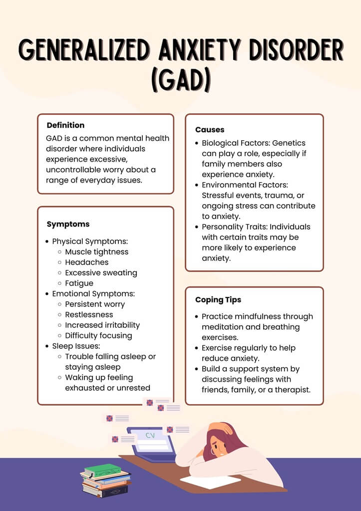 Mental Ilness Poster In Beige Brown Illustrated Style 3 1 The AM to PM Wellbeing Service