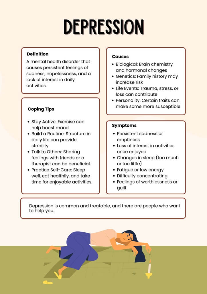 Mental Ilness Poster In Beige Brown Illustrated Style 4 1 The AM to PM Wellbeing Service