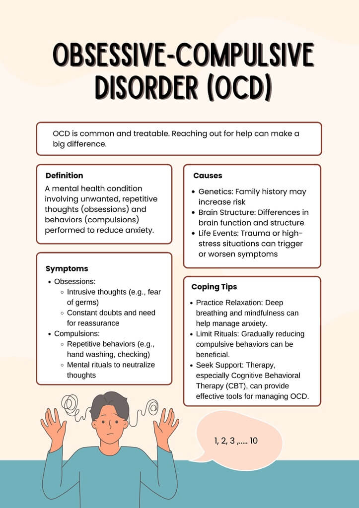 Mental Ilness Poster In Beige Brown Illustrated Style 5 1 The AM to PM Wellbeing Service