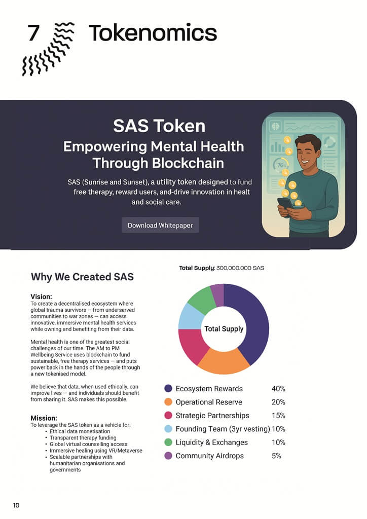 SAS Token Whitepaper10 The AM to PM Wellbeing Service