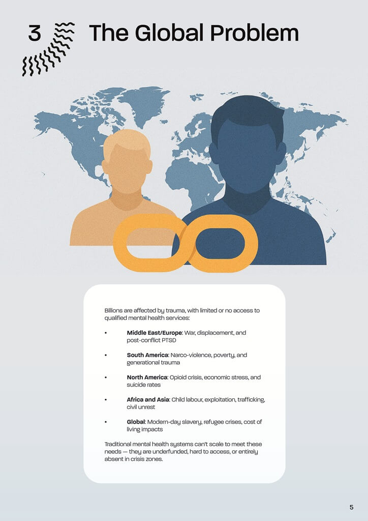 SAS Token Whitepaper5 The AM to PM Wellbeing Service