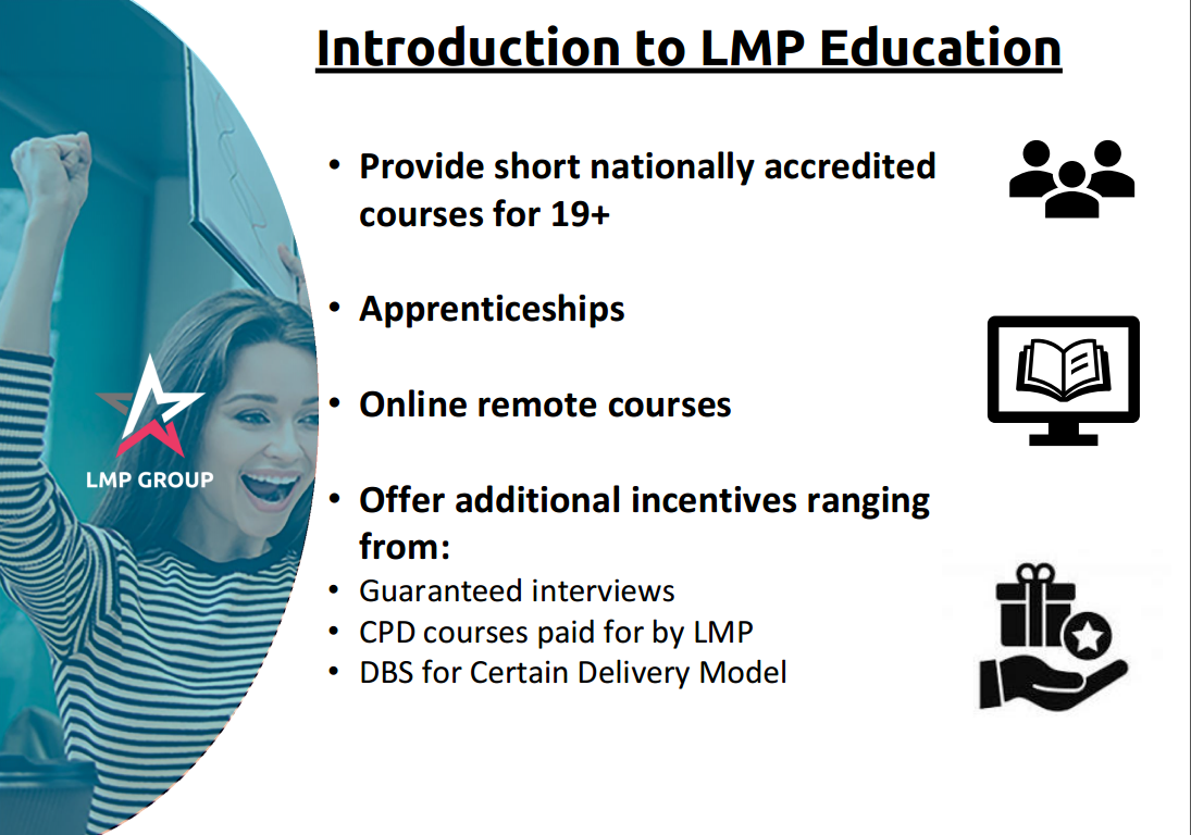 LMP Free Courses Slide 2 The AM to PM Wellbeing Service